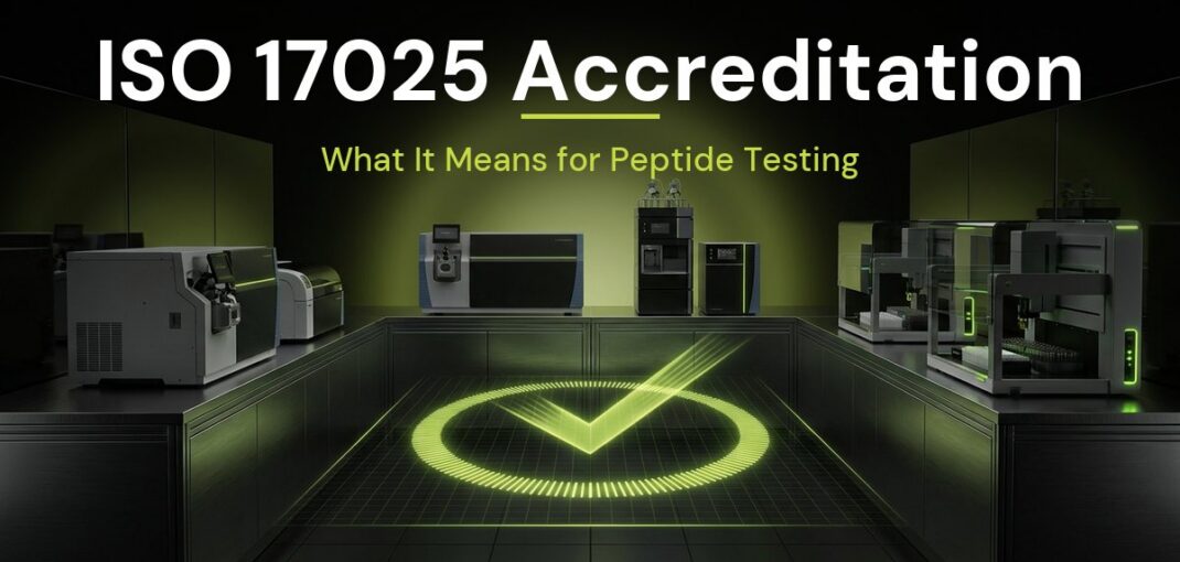 ISO 17025 Accreditation — Captide Labs research overview