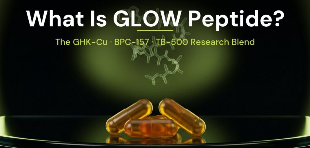 GLOW peptide research blend of GHK-Cu, BPC-157 and TB-500 capsules by Captide Labs