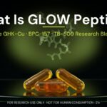 GLOW peptide research blend of GHK-Cu, BPC-157 and TB-500 capsules by Captide Labs